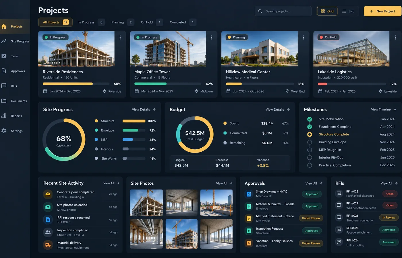 Construction Operations Platform representative concept