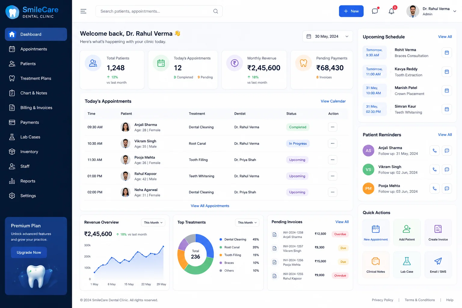 Dental clinic management CRM dashboard